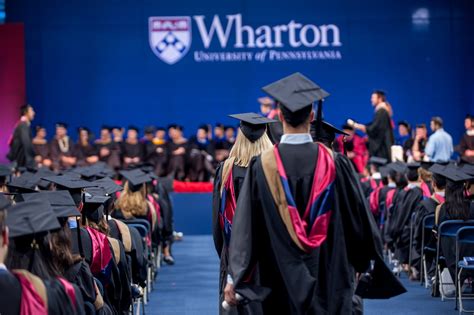 5 Wharton MBA Prerequisites