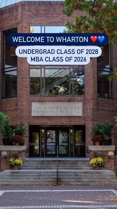 Whartonundergrad Whartonmba Jacobsmsqf Wemba The Wharton School Whartonundergrad Whartonmba Jacobsmsqf Wemba The Wharton School