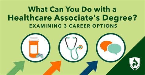 What Can You Do With A Healthcare Associate S Degree Examining Rasmussen University What Can You Do With A Healthcare Associate S Degree Examining Rasmussen University