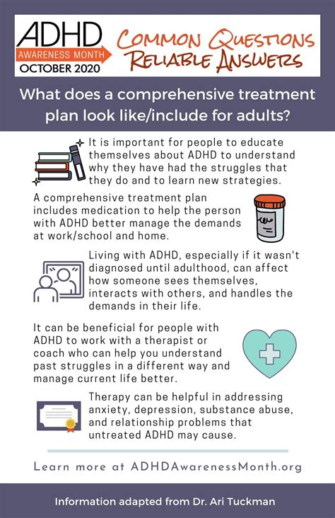 What Does A Comprehensive Treatment Plan For Adults With Adhd Look Like Include Adhdawarenessmonth 2025