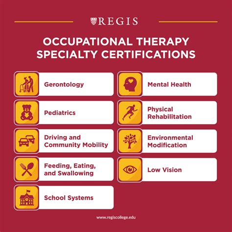 What Does An Occupational Therapist Do Regis College What Does An Occupational Therapist Do Regis College