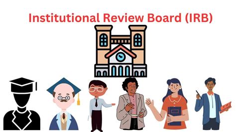 What Is An Institutional Review Board Irb Tremendous What Is An Institutional Review Board Irb Tremendous