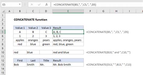 Concatenate in Excel