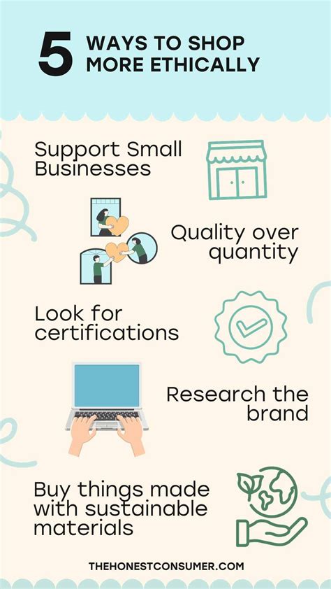 What Is Ethical Shopping How To Do It Why It Matters The Honest Consumer What Is Ethical Shopping How To Do It Why It Matters The Honest Consumer