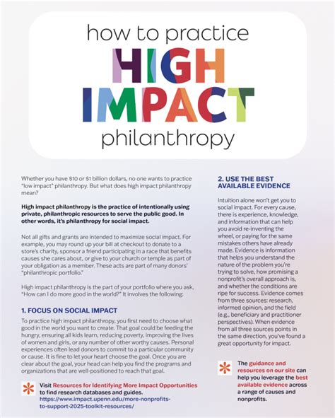 What Is High Impact Philanthropy Center For High Impact Philanthropy University Of Pennsylvania What Is High Impact Philanthropy Center For High Impact Philanthropy University Of Pennsylvania