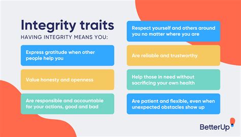 What Is Integrity And Why Is It Important 3 Workplace Examples