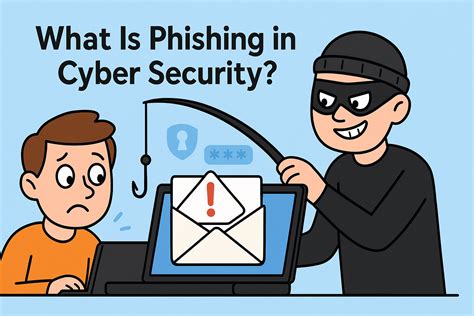 What Is Phishing In Cyber Security Types Amp Prevention Tips What Is Phishing In Cyber Security Types Amp Prevention Tips