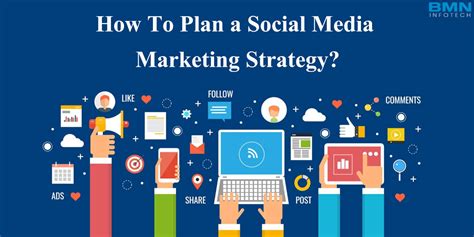 What Is Social Media Marketing Strategy For Business What Is Social Media Marketing Strategy For Business