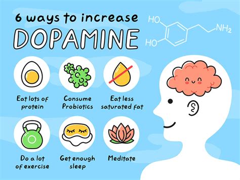 What Is The Dopamine Theory Of Addiction Game Quitters