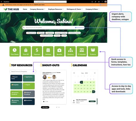 What Should Be On An Intranet Homepage