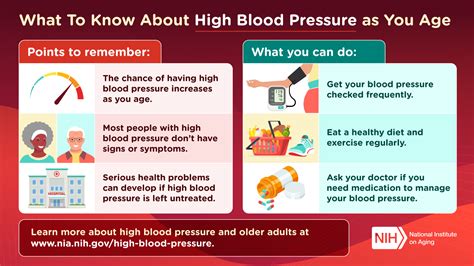 What To Know About High Blood Pressure As You Age National Institute On Aging What To Know About High Blood Pressure As You Age National Institute On Aging