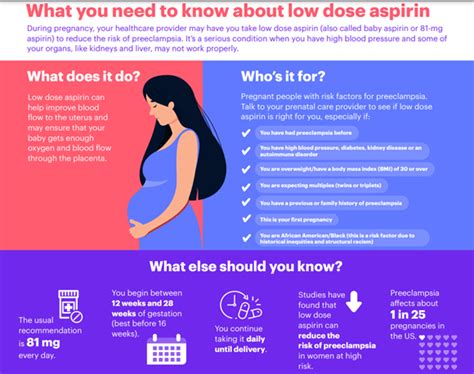 What Women Should Know About Low Dose Aspirin And Pregnancy Chamber Of Mothers What Women Should Know About Low Dose Aspirin And Pregnancy Chamber Of Mothers