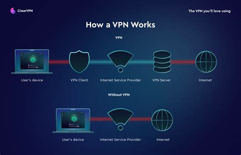 Which Vpn Am I Using Help Uphs Medview Which Vpn Am I Using Help Uphs Medview