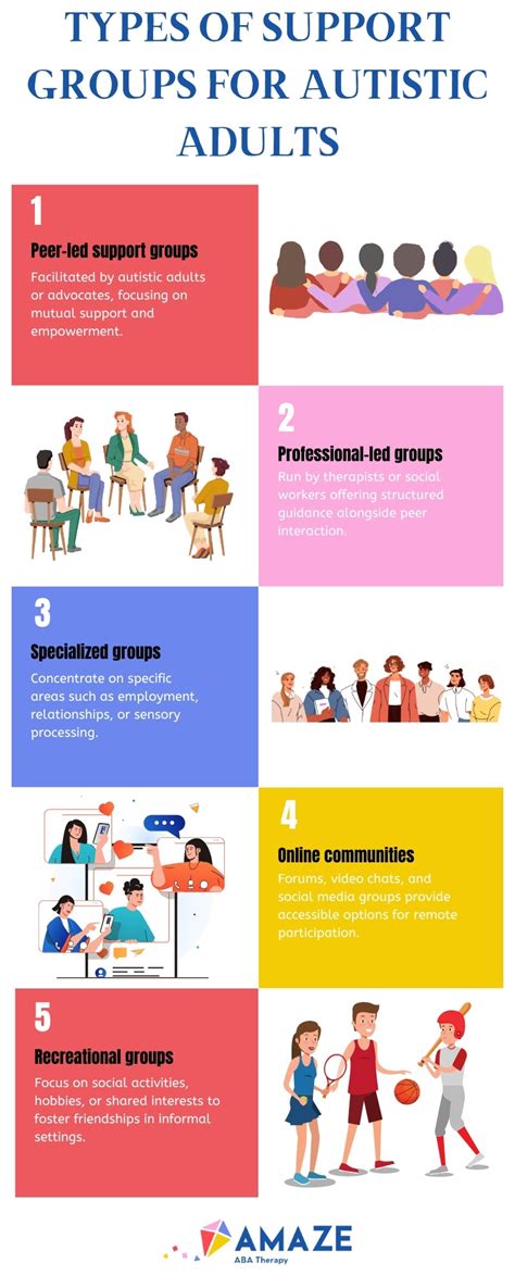 Why Join A Support Group For Autistic Adults Amaze Aba Therapy