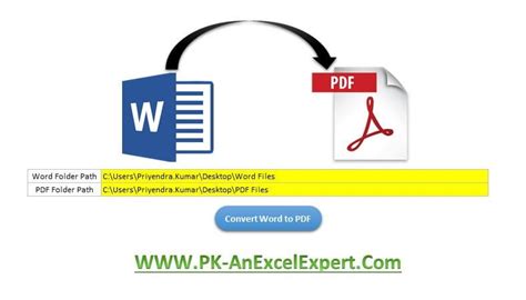 Word To Pdf Converter Pk An Excel Expert Word To Pdf Converter Pk An Excel Expert