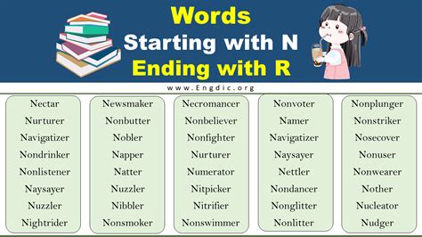 Words Starting With N And Ending With R Complete List Engdic Words Starting With N And Ending With R Complete List Engdic