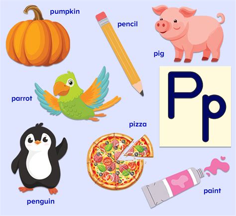 Explore Words Beginning With Pe