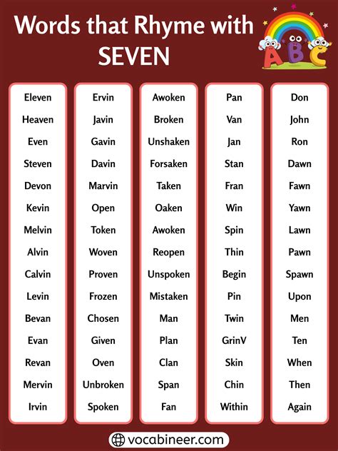Words That Rhyme With Seven List Of 470 Words Collection Words That Rhyme With Seven List Of 470 Words Collection