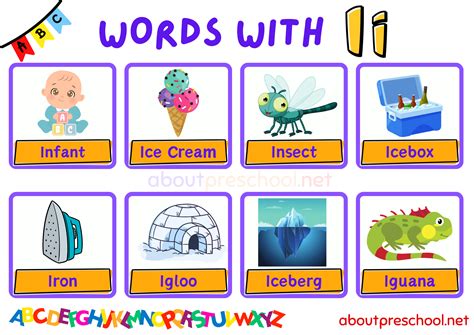 Words That Start With I For Kids Words That Begin With I Words That Start With I For Kids Words That Begin With I
