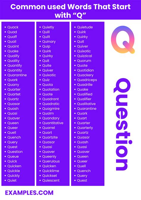 Words That Start With Q Extensive List Amp Definitions Words That Start With Q Extensive List Amp Definitions