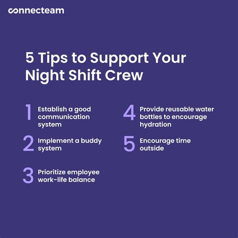 Working Night Shift And Staying Healthy A Guide For Managers Working Night Shift And Staying Healthy A Guide For Managers
