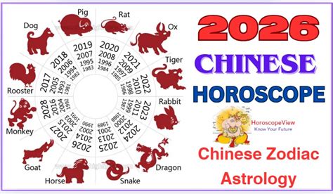 Year Of The Ox Fortune Personality Horoscope 2026